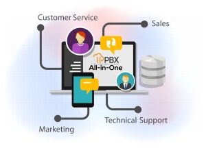 All-in-One Platform