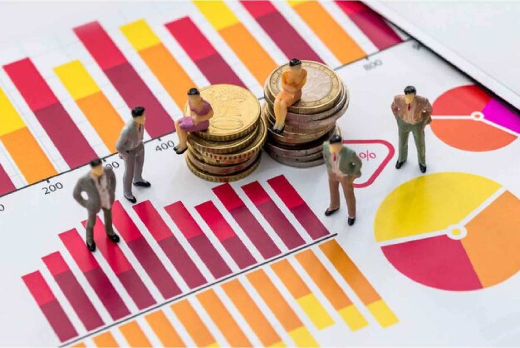 Integration Costs Analysis