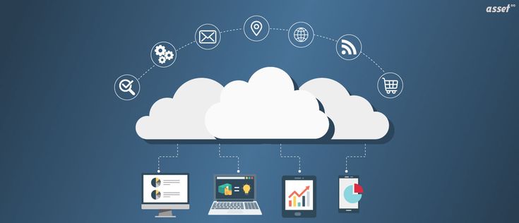 BEST COMMUNICATION PLATFORM