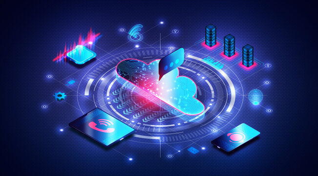Best Communication Platform