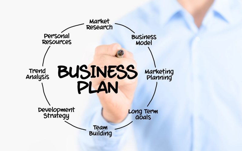 Winning Plan
