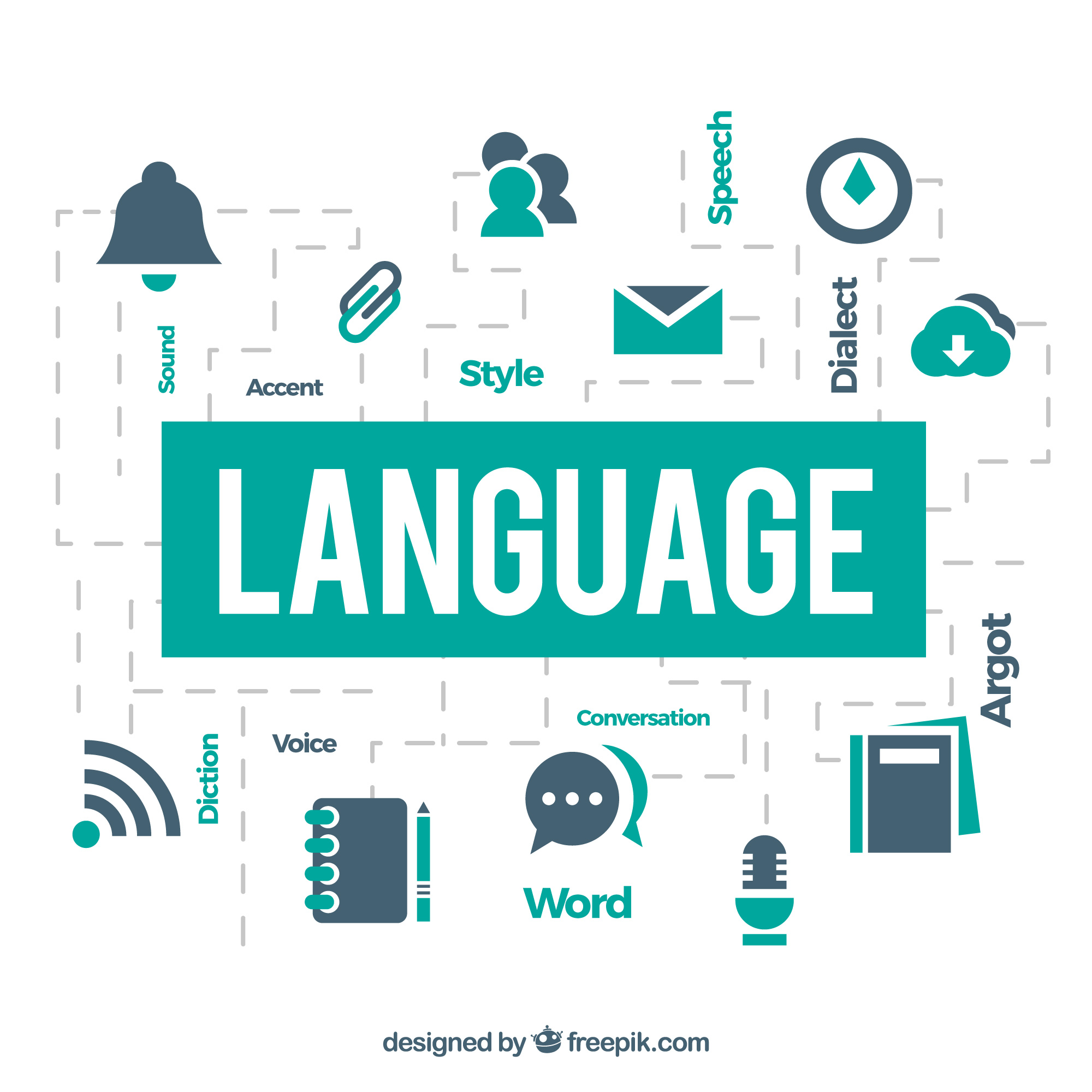 ChatGPT for Language Learning