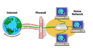 Windows Security