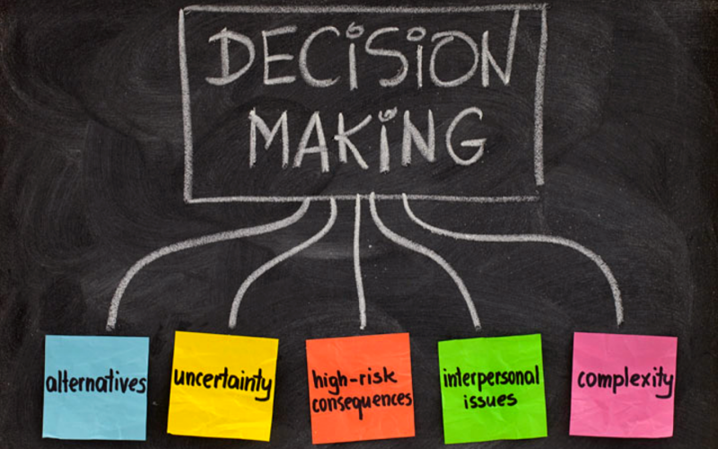 The Art of Decision-Making: Understanding the Process and Techniques