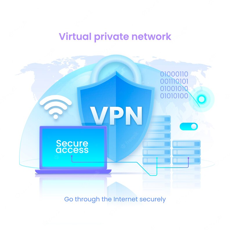 AI-Powered VPNs