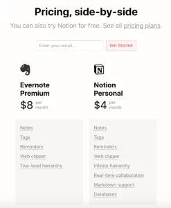 Notion Free vs Paid