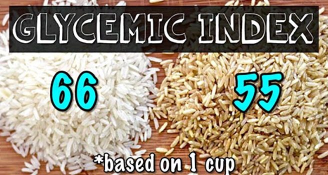 The Glycemic Index Debate: Brown Rice vs. White Rice for Blood Sugar