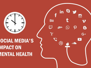 Scrolling to Distress: How Social Media Impacts Mental Health