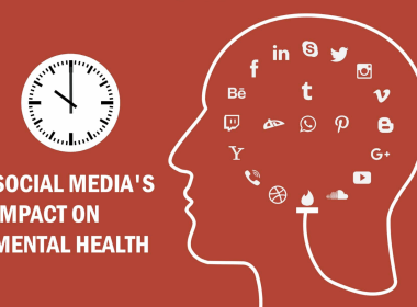 Scrolling to Distress: How Social Media Impacts Mental Health