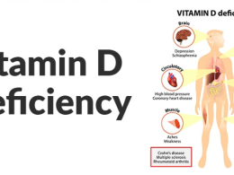 Vitamin D Deficiency: Across Age Groups Explained by Dr. Valter Longo