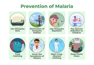 malaria