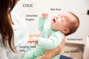 Colic in Babies And Infants