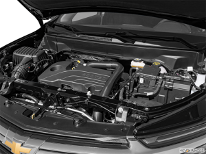 Engine Dynamics of 2023 Chevrolet Equinox 