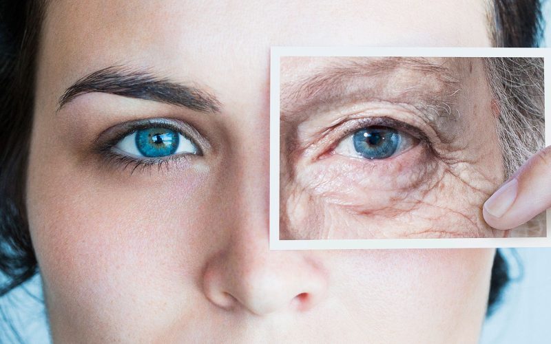 Eyes and Aging