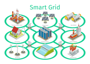 Smart Grid Solutions