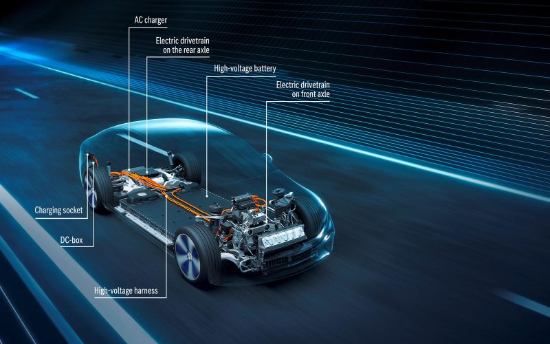 Electric Vehicle Battery