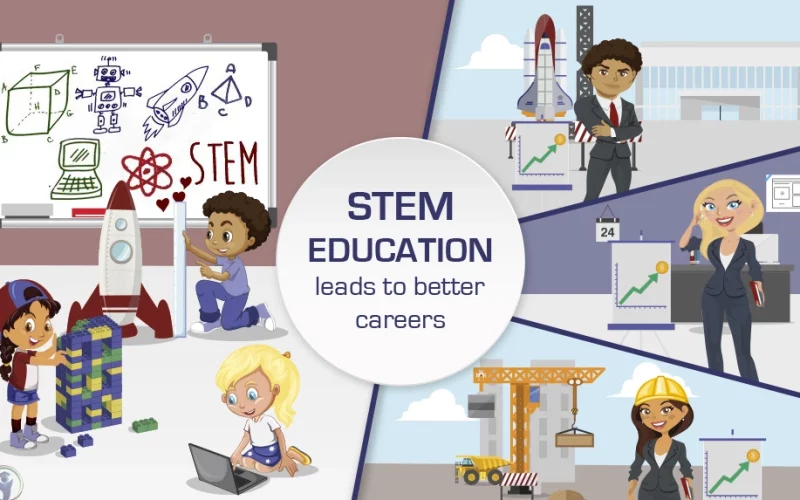 STEM Education