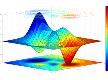 Navigating the Quantum Realm: Understanding Field Theory