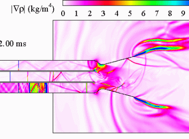 The Art of Fluid Dynamics : Finding Beauty in Chaos