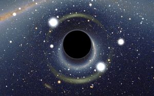 Black Holes: Mysterious Entities of Gravitational Pull