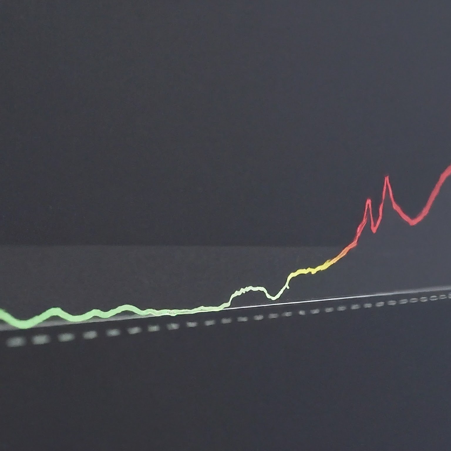 Open Source Tool Makes AI Debugging a Breeze: Unveiling the Mystery Behind Machine Learning Models