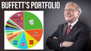 Warren Buffett