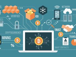 The Role of Blockchain in Financial Services