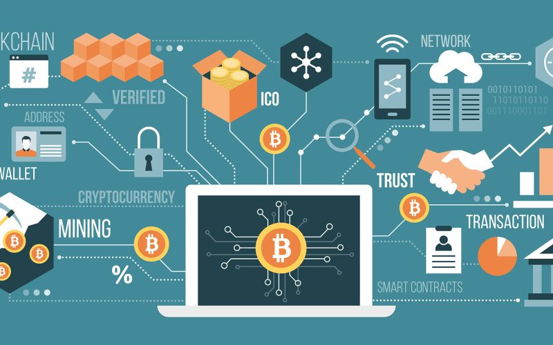 The Role of Blockchain in Financial Services