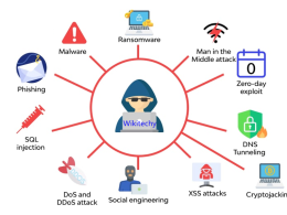 How Cybersecurity is Adapting to New Threats