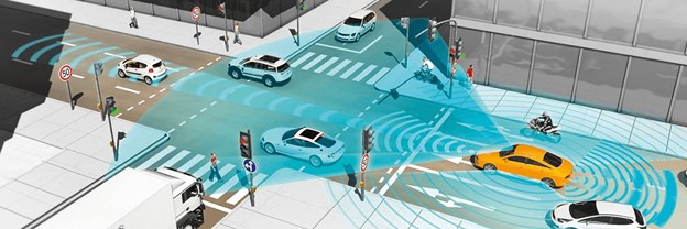 The Future of Autonomous Vehicles: Trends and Challenges