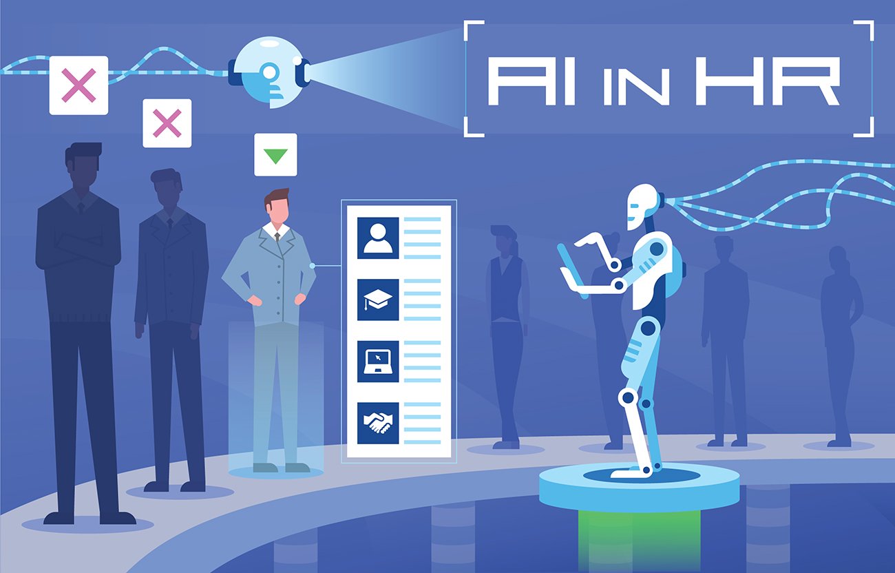 The Role of AI in Human Resources