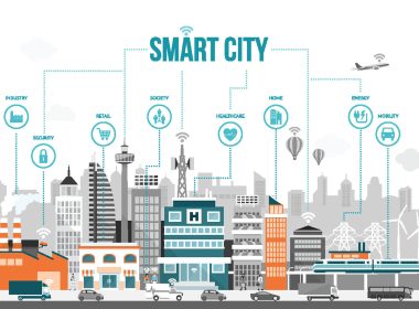 Smart Cities