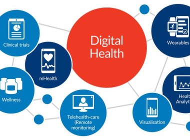 digital health