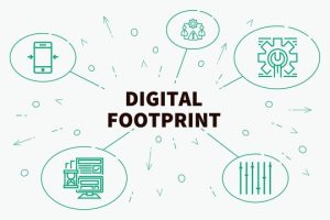 Digital Footprint