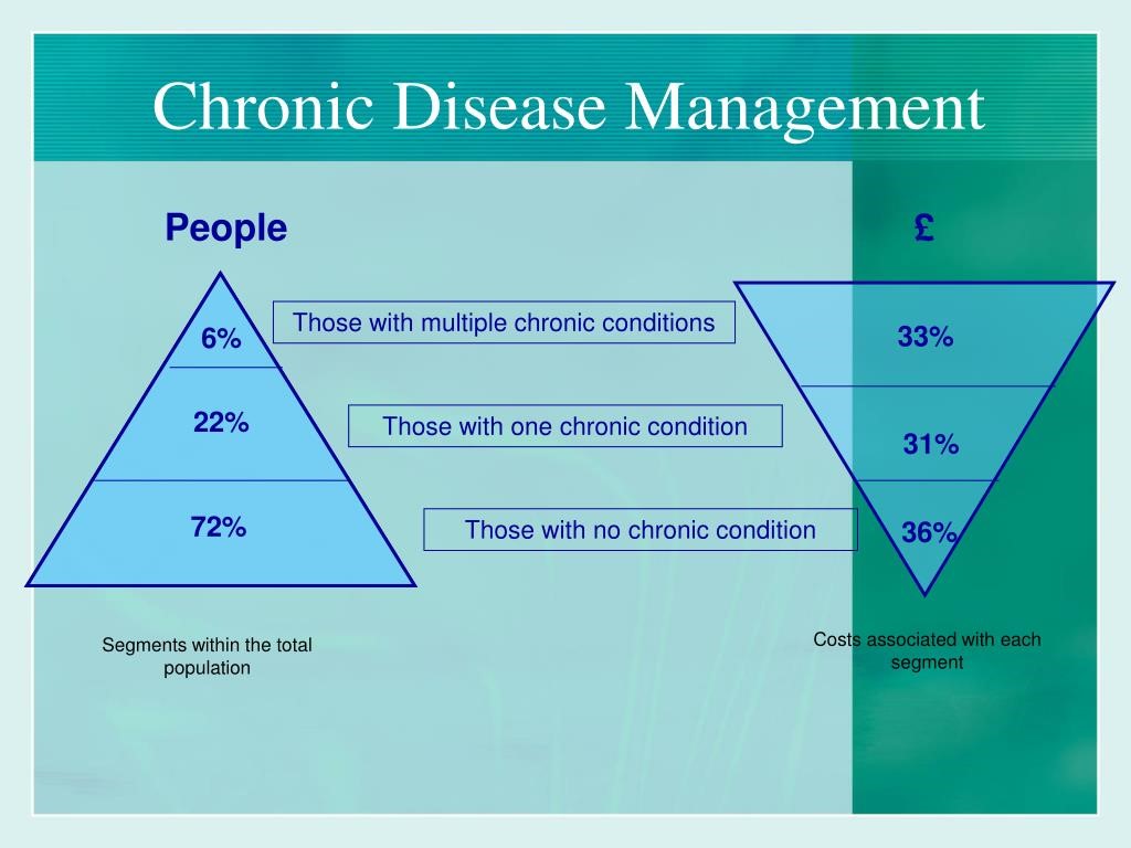 The Future of Health Monitoring: Wearables and Beyond