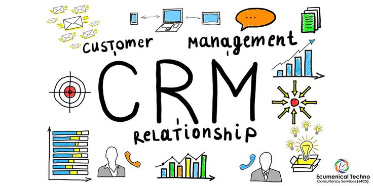 Customer Relationship Management