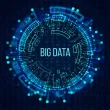 Big Data, Investment Strategies