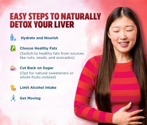 Improve Your Liver Health Naturally