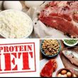 How to Create a High-Protein Diet That Works for You