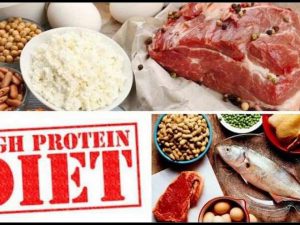 How to Create a High-Protein Diet That Works for You