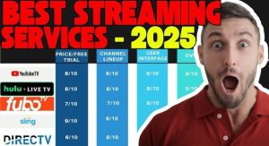 Streaming Services 2025
