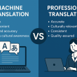 Machine vs Professional Translation Comparison