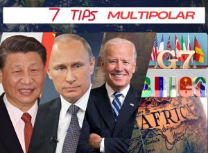 Multipolar World Order 2025