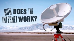 Satellite Internet For Rural Connectivity