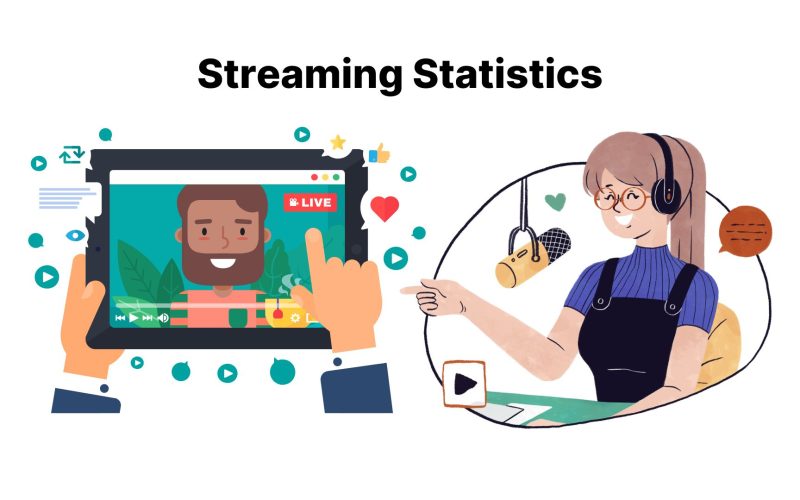 stream stats