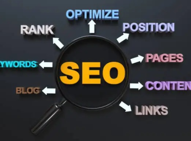 Wix SEO Services