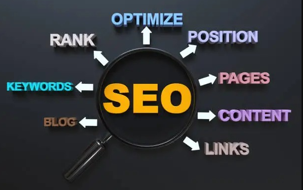 Wix SEO Services