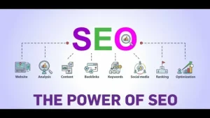 SEO Helps Businesses