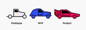 MVP Tech Stack