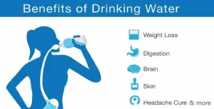 Benefits of Drinking Water